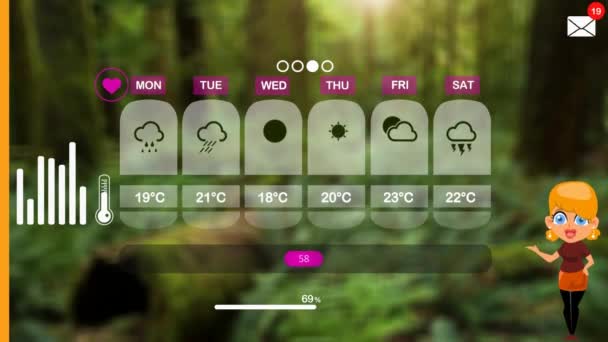 Previsão Meteorológica Animação Vetorial — Vídeo de Stock