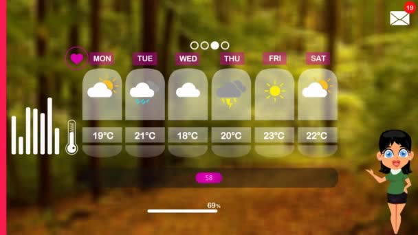 Weather Forecast Vector Animation — Stock Video