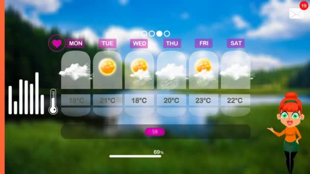 Previsioni Meteo Animazione Vettoriale — Video Stock