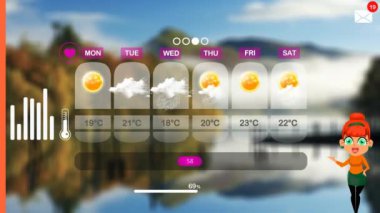 hava tahmini vektör animasyon