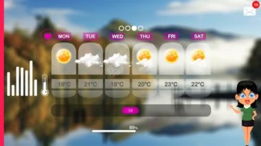 hava tahmini vektör animasyon