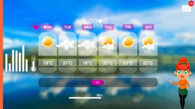 hava tahmini vektör animasyon