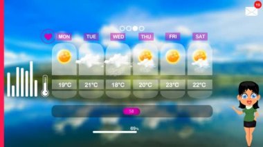 hava tahmini vektör animasyon
