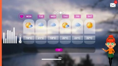 hava tahmini vektör animasyon