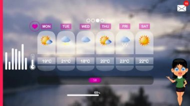 hava tahmini vektör animasyon