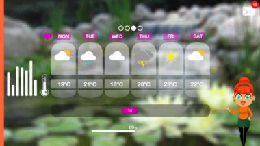 hava tahmini vektör animasyon