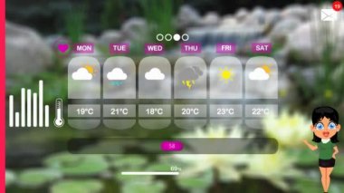 hava tahmini vektör animasyon