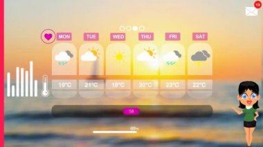 hava tahmini vektör animasyon