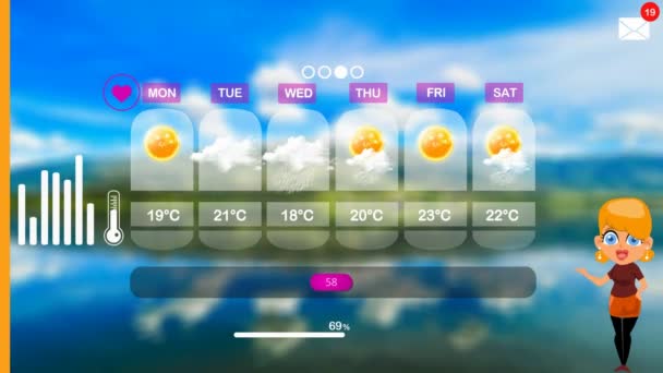 Pronóstico Del Tiempo Animación Vectorial — Vídeos de Stock