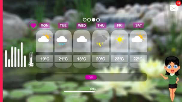 Прогноз Погоды Векторной Анимации — стоковое видео