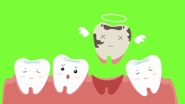 Стоматологическая Помощь Векторная Анимация — стоковое видео
