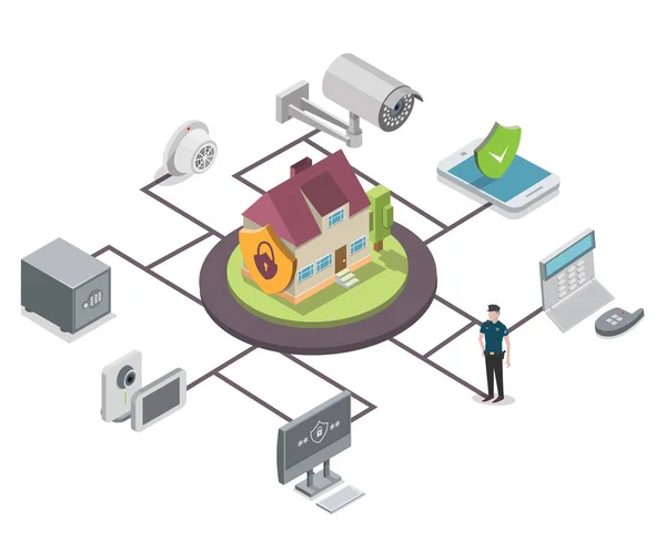 Home security vector isometric flowchart — Stock Vector