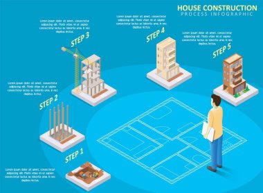 Ev inşaat vektör izometrik infographics