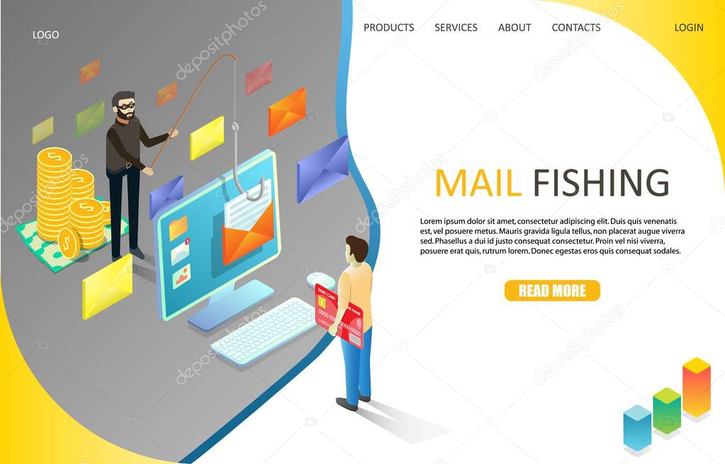 Mail phishing landing page website vector template