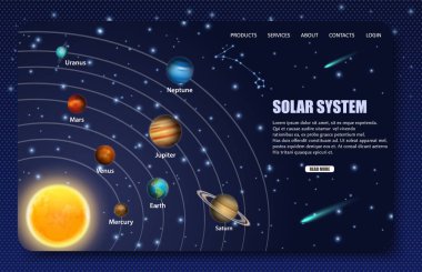 Güneş sistemi açılış sayfası Web sitesi vektör şablonu