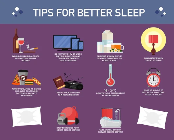 Tips for better sleep, vector flat style design illustration — Stock Vector