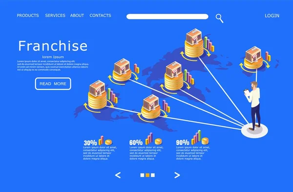 Modelo de design de página de destino de site vetorial de franquia —  Vetores de Stock