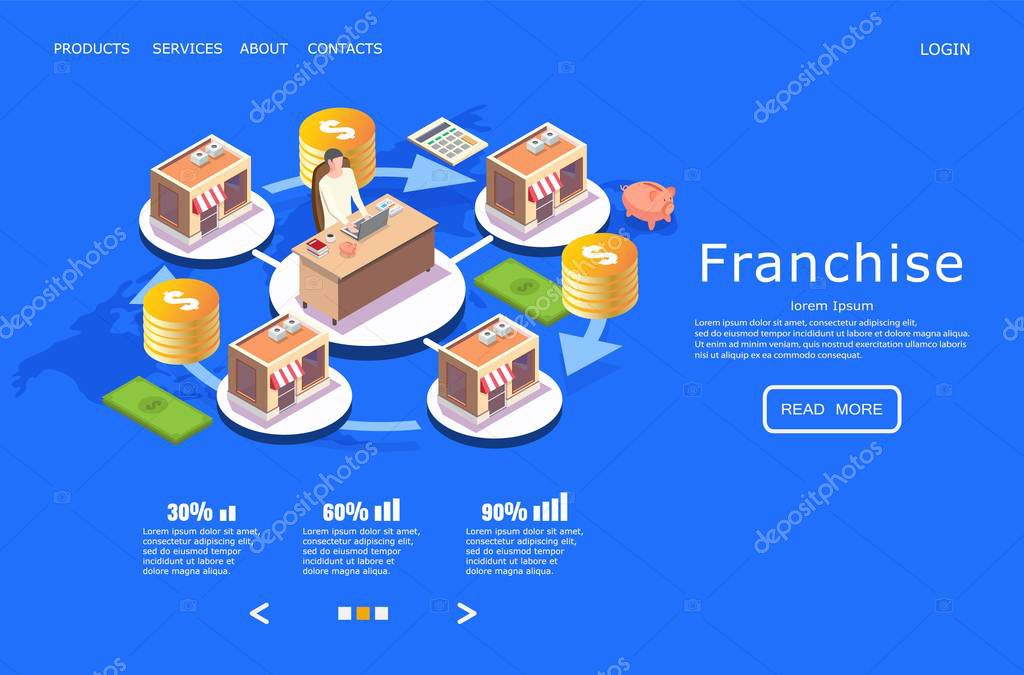 Franchise vector website template, web page and landing page design for website and mobile site development. Businessman expanding his chain store business. Franchise business expansion concept.