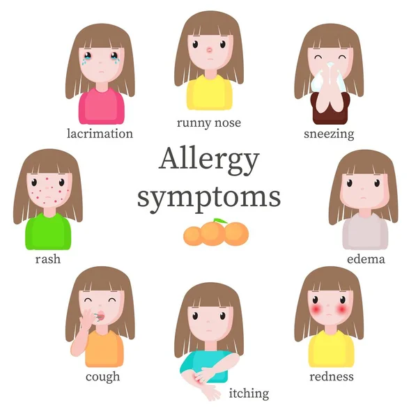 Symptômes d'allergie, dessin vectoriel plat illustration isolée — Image vectorielle