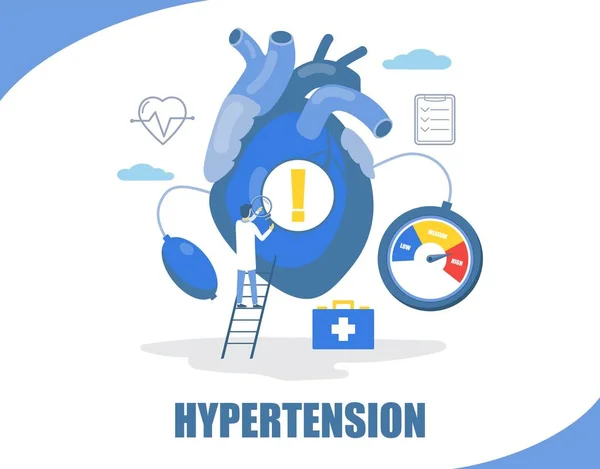 Hipertensión concepto vector plano estilo diseño ilustración — Archivo Imágenes Vectoriales