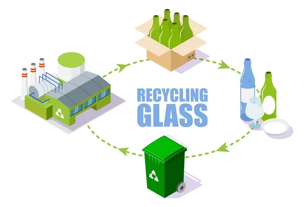 Esquema de proceso de reciclaje de vidrio, ilustración isométrica vectorial — Archivo Imágenes Vectoriales