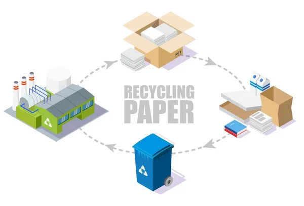 Esquema de proceso de reciclaje de papel, ilustración isométrica vectorial — Archivo Imágenes Vectoriales