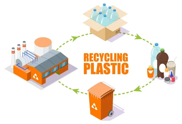 Plastic recycling process scheme, vector isometric illustration — Stock Vector