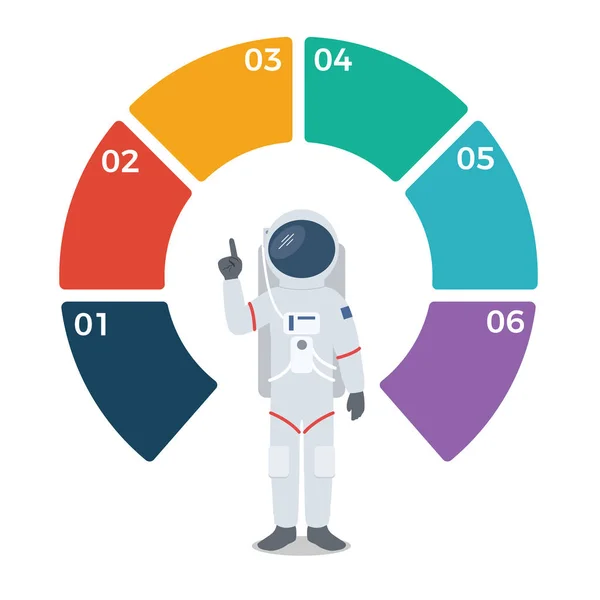 Astronaut s prázdným kruhem šablona infografika — Stockový vektor