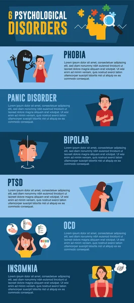 Psykologiska störningar infographic. Fobi, panikångest, bipolär, PTSD, OCD, sömnlöshet — Stock vektor