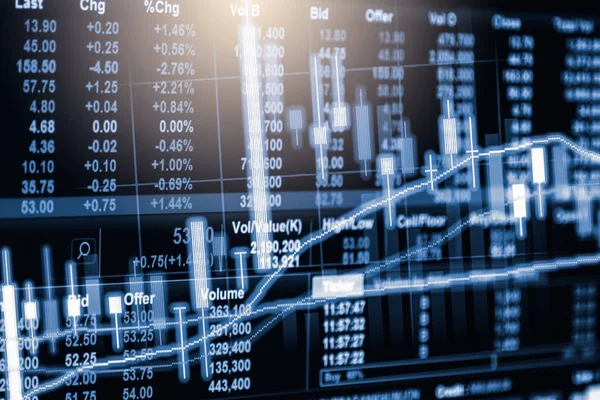 Finansal yatırım konsepti için uygun borsa veya önx ticaret grafiği ve şamdan grafiği. Ekonomik trendler iş fikri ve tüm sanat tasarımı için arka plan. Soyut finans arkaplanı.