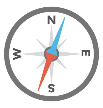 Yönergeleri, gezinti pusula gösterilen amaç seyahat için kullanılan yuvarlak bir gezinme aygıt. 