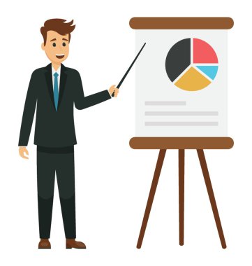 Sunu bir iş analisti