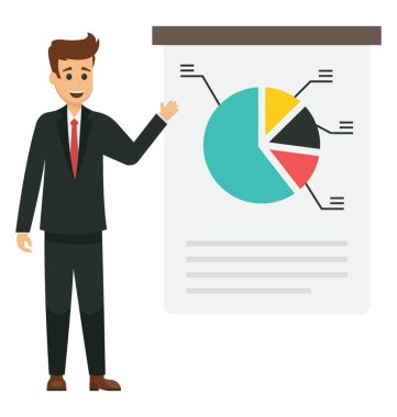 Sunu bir iş analisti