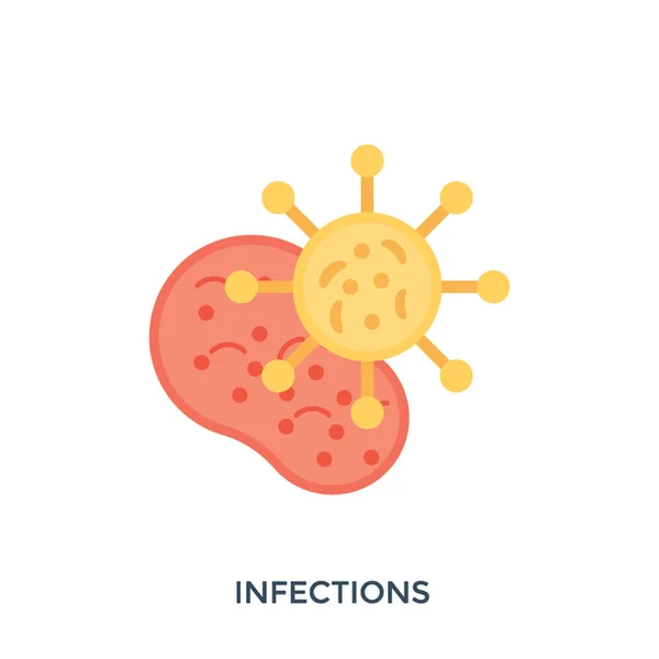 Flat Icon Design Bacteria Virus Representing Infections — Stock Vector