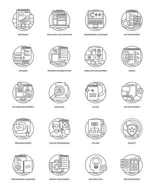 Web geliştirme teknik paketi 