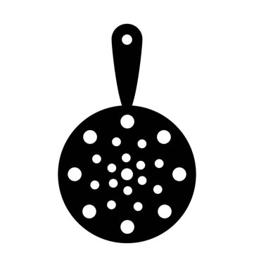 Yapışmayan yemek takımı, kızartma tavası 