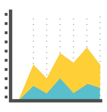 Hıristiyanlıkla alan grafiği alan gösteren bir grafik grafik Katmanlar 