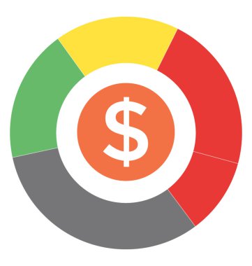 Çörek doları grafik gösteren halka grafikteki gibi 