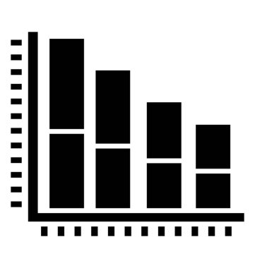 Dikey bir çubuk grafiği, grafik olarak gösterilmesi adı verilen bir sütun grafik 