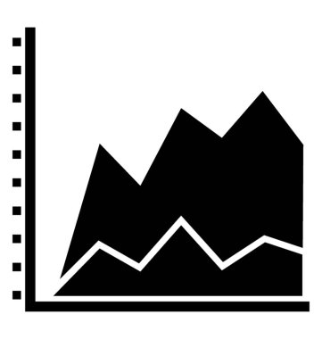 Hıristiyanlıkla alan grafiği alan gösteren bir grafik grafik Katmanlar 