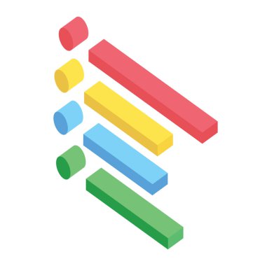 Bir çubuk grafik farklı düzeylerde sahip antistatiktir analizidir 