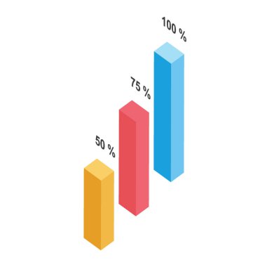 Grafik ile çubuk grafik simgeleyen farklı boyutlarda olan blok
