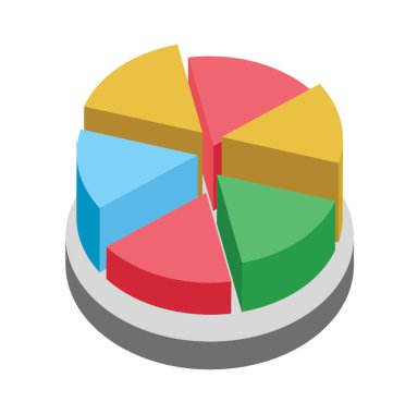 Pasta grafiği olarak bilinen bölümlerde yuvarlak şekil 