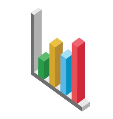 Çubuk grafik sütunları farklı boyutta olması 