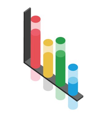 Çubuk grafik sütunları farklı boyutta olması 