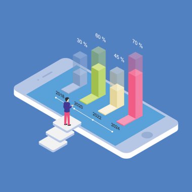 Tanımlayıcı istatistik temsil eden infographics içeren bir çubuk grafiği 