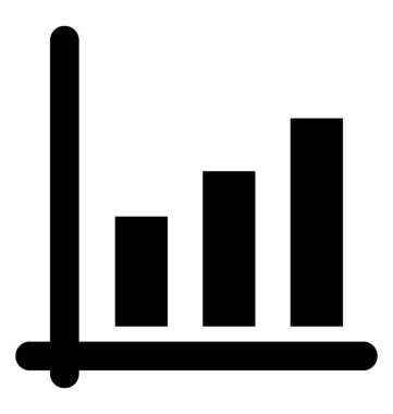 Analiz oylama için bir çubuk grafik grafik 