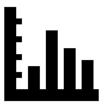 Veri analizi, çubuk grafik karakter simgesi 