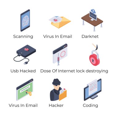 Internet güvenlik simgeler kümesi