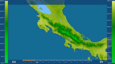 Kosta Rika alanda animasyonlu gösterge - ham renk shader ile ortalama sıcaklık aya göre. Sterografik projeksiyon